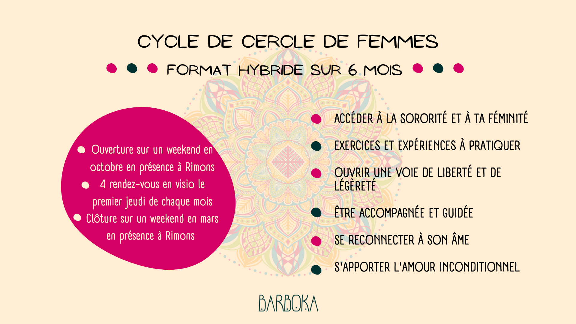 Couverture cycle de cercle de femmes